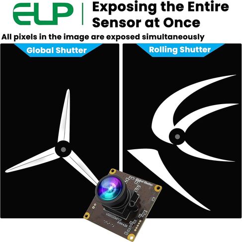 ELP 5MP Global Shutter 50fps وحدة كاميرا USB للكمبيوتر UVC USB2.0 Lightburn Camera لحفارة الليزر عالية السرعة 60 إطارًا في الثانية كاميرا كمبيوتر زاوية واسعة للبث المباشر (100 درجة بدون تشويه) in Saudi Arabia