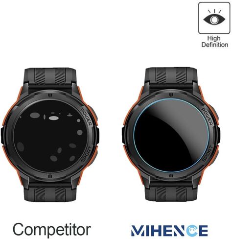 متوافق مع واقي شاشة الساعة الذكية OUKITEL BT10، طبقة حماية من الزجاج المقوى 9H متوافق مع OUKITEL BT10 / GAMSARO 1.43 بوصة للساعة الذكية (3 قطع) in Kuwait