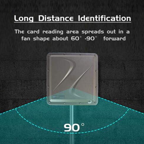 YANZEO SR791 UHF قارئ RFID 10dbi 15m طويل المدى IP67 مخرج شبكة UHF قارئ متكامل in Kuwait