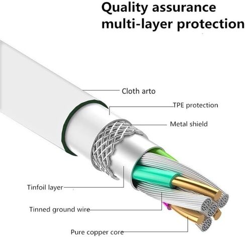 كابل شحن لايتنينج إلى USB (4FT) in Saudi Arabia