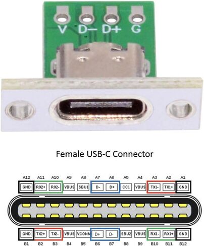 chenyang 5 Pack USB C DIY Connector 24Pin Female Socket Port Repair Replacement Solder Adapter with Panel Mount Screw Hole in Saudi Arabia