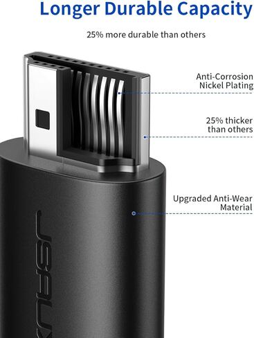 كابل JSAUX 4K HDMI 2 حزمة 3.3 قدم، سلك HDMI 2.0 عالي السرعة، 4K@60 هرتز، 2K@144 هرتز HDR، 18 جيجابت في الثانية، HDCP 2.2، 1080p، 2160P، إيثرنت، ثلاثي الأبعاد، ARC متوافق مع شاشة UHD TV PC PS4 PS3 Blu-ray -أسود in Saudi Arabia