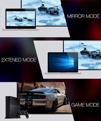 كابل JSAUX 4K HDMI 2 حزمة 3.3 قدم، سلك HDMI 2.0 عالي السرعة، 4K@60 هرتز، 2K@144 هرتز HDR، 18 جيجابت في الثانية، HDCP 2.2، 1080p، 2160P، إيثرنت، ثلاثي الأبعاد، ARC متوافق مع شاشة UHD TV PC PS4 PS3 Blu-ray -أسود in Saudi Arabia
