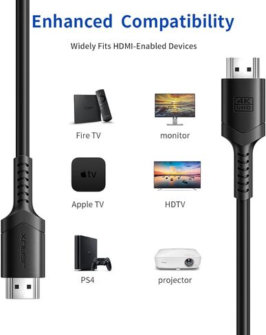 كابل JSAUX 4K HDMI 2 حزمة 3.3 قدم، سلك HDMI 2.0 عالي السرعة، 4K@60 هرتز، 2K@144 هرتز HDR، 18 جيجابت في الثانية، HDCP 2.2، 1080p، 2160P، إيثرنت، ثلاثي الأبعاد، ARC متوافق مع شاشة UHD TV PC PS4 PS3 Blu-ray -أسود in Saudi Arabia