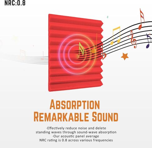 Acoustic Panels Sound Absorbing 12Pack for High-Density Pyramid Acoustic Foam 1"×12"×12" Sound Proof Panels for Walls for Noise Absorbing Canceling (12 Pack-1inch Pyramid) Blue in Saudi Arabia