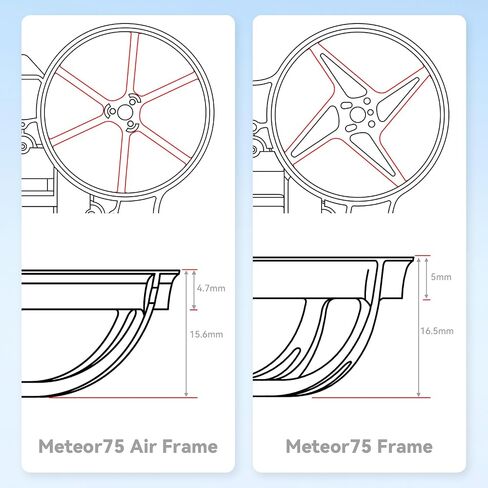 طقم إطارات BETAFPV 2 قطعة Meteor75 بدون فرشاة هواء مع فتحة تثبيت المحرك وحشية، خفيف للغاية، ملف تعريف منخفض، لطائرة بدون طيار فائقة الخفة 75 مم 1S للسباق مع محرك 07XX 08XX 1102 مروحة 40 مم in Kuwait