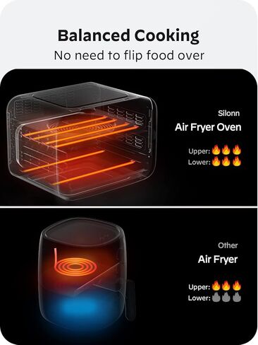 Silonn Air Fryer Oven, 2-in-1 Smart Air Fryer Toaster Oven Combo, 14QT Stainless Steel Air Fryer Oven with Digital Countertop, Natural Convection Roast Bake, Black in Kuwait