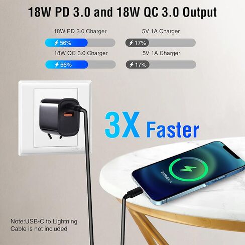 شاحن حائط USB C، محول طاقة Augenblick 18W سريع ثنائي المنافذ PD وQC 3.0 لهاتف iPhone 13 12 Pro Max Mini 11 Xs XR X 8 Plus Galaxy Pixel والمزيد in Saudi Arabia