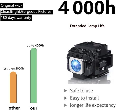 ELPLP76 V13H010L76 Replacement Lamp Compatible with PowerLite Pro G6270W G6050W G6550WU G6750WU G6800 G6900WU G6970WU EB-G6900WU EB-G6970WU EB-G6550WU EB-G6570WU EB-G6450WU EB-G6050WNL in Saudi Arabia