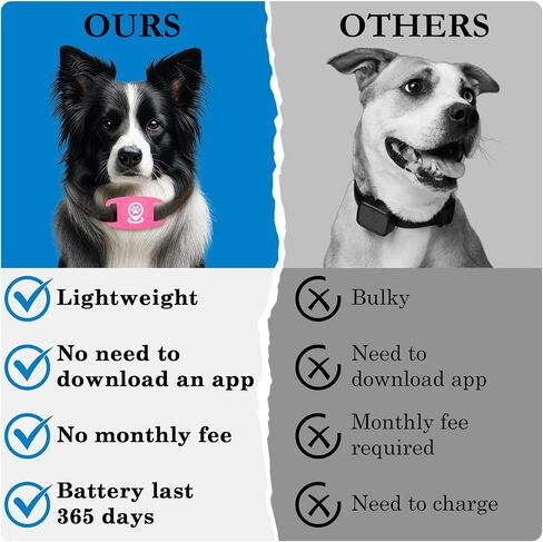 Pet Location Tracker for Dogs, Smart Tag with Enhanced Coverage, Works Seamlessly with Find My App, No Monthly Fees, Not GPS-Dependent (Pink) in Saudi Arabia