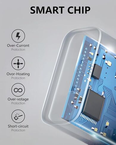 شاحن حائط ميكرو USB 5 فولت 1 أمبير 2 أمبير 3 أمبير، محول طاقة تيار متردد مع كابل شاحن شحن أندرويد بطول 5 أقدام، للهواتف الذكية التي تعمل بنظام أندرويد، كاميرا الأمان، قابس أمريكي مدمج وخفيف in Saudi Arabia