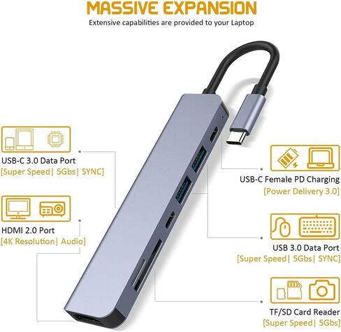 محطة إرساء USB C 7 En 1 Cimexi Hdmi 4k Usbc Pd 100w in Saudi Arabia