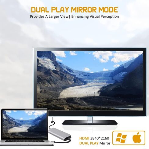 محطة إرساء USB C 7 En 1 Cimexi Hdmi 4k Usbc Pd 100w in Saudi Arabia