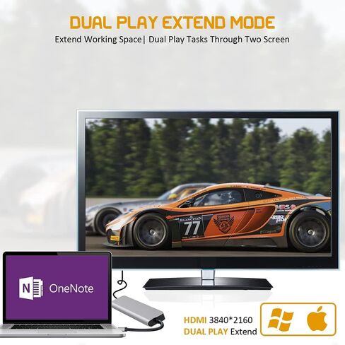 محطة إرساء USB C 7 En 1 Cimexi Hdmi 4k Usbc Pd 100w in Saudi Arabia