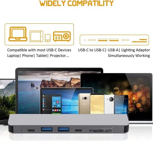 محطة إرساء USB C 7 En 1 Cimexi Hdmi 4k Usbc Pd 100w in Saudi Arabia