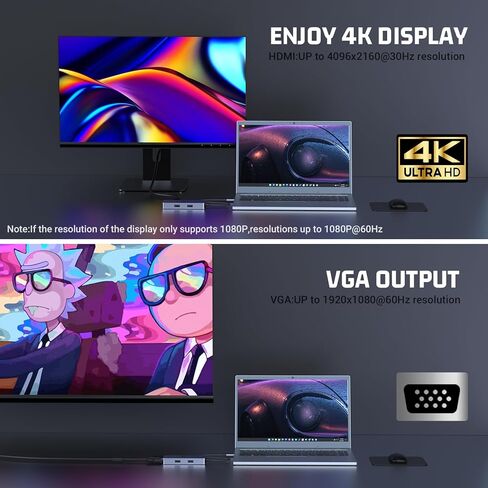 محول USB C متعدد المنافذ بـ 6 منافذ، محور USB C، شاشة ثلاثية USB C إلى HDMI، VGA، دونجل مع USB A، قارئ بطاقة SD/TF، ​​محور USB C متعدد المنافذ لأجهزة الكمبيوتر المحمول USB C والأجهزة الأخرى in Kuwait