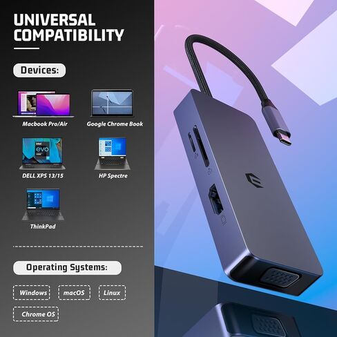 محول USB C متعدد المنافذ بـ 6 منافذ، محور USB C، شاشة ثلاثية USB C إلى HDMI، VGA، دونجل مع USB A، قارئ بطاقة SD/TF، ​​محور USB C متعدد المنافذ لأجهزة الكمبيوتر المحمول USB C والأجهزة الأخرى in Kuwait