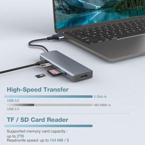محطة إرساء USB C من HOPDAY - محور USB C 9 في 2 - دعم HDMI ثلاثي الأبعاد بدقة 4K، دونجل USB C لجهاز MacBook Pro/Air (100W PD، USB 3.0، قارئ بطاقة SD/TF، ​​صوت 3.5 مم) in Kuwait