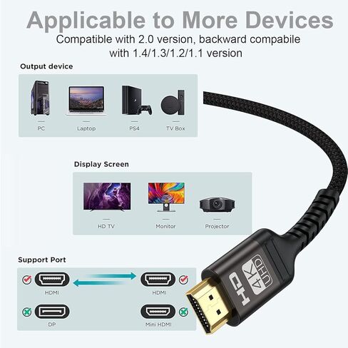 كابل HDMI بطول 6.6 قدم، كابل HDMI 4K بطول 2 متر، سلك HDMI 2.0 عالي السرعة يدعم 4K@60 هرتز، HDCP 2.2، HDR، ثلاثي الأبعاد للسينما والتلفزيون وXbox وPS والكمبيوتر والشاشة والمزيد من الألومنيوم المضفر in Kuwait