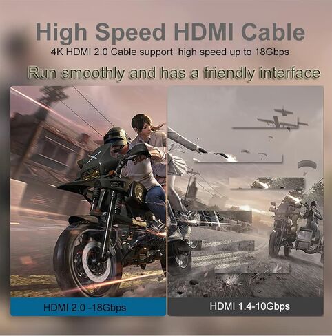 كابل HDMI بطول 6.6 قدم، كابل HDMI 4K بطول 2 متر، سلك HDMI 2.0 عالي السرعة يدعم 4K@60 هرتز، HDCP 2.2، HDR، ثلاثي الأبعاد للسينما والتلفزيون وXbox وPS والكمبيوتر والشاشة والمزيد من الألومنيوم المضفر in Kuwait