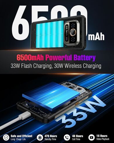 Ulefone Armor 25T Pro 5G Rugged Phone, Thermal Imaging 64MP+50MP Camera, 12GB+256GB MTK Dimensity 6300, 6500mAh(33W), 30W Wireless Charging, 6.78" FHD+ 120Hz Corning Gorilla Screen, Android 14 in Saudi Arabia