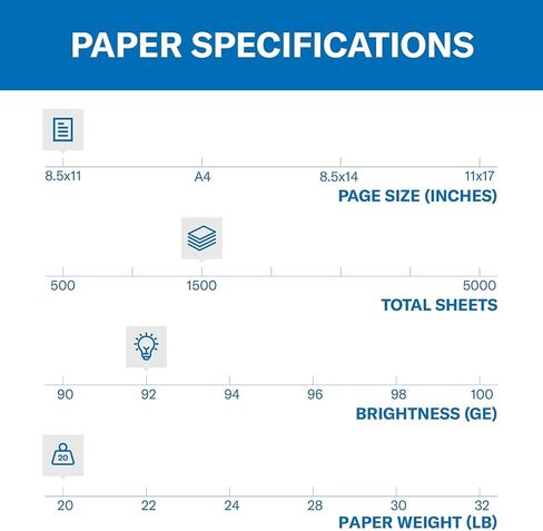 NPS Spilfyter SFG-70 Universal Sorbent Streetfyter وسادة مدملة ذات وزن واحد، طول 45.72 سم، عرض 40.64 سم، رمادي، عبوة من 200 قطعة in Kuwait