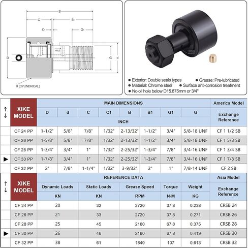 XIKE 2 قطعة CF 5/8 N SB محامل أتباع الكامة المطاطية المزدوجة، أي ما يعادل CR 5/8 A XB، CF 10 PP، CRSB10 وCRV10XLLH/3AS. in Kuwait