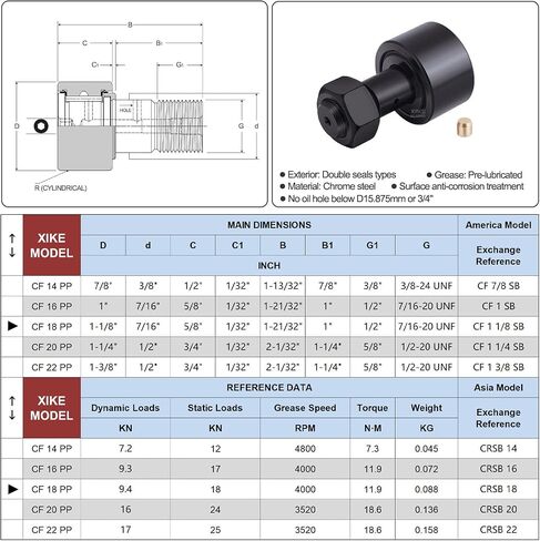 XIKE 2 قطعة CF 5/8 N SB محامل أتباع الكامة المطاطية المزدوجة، أي ما يعادل CR 5/8 A XB، CF 10 PP، CRSB10 وCRV10XLLH/3AS. in Kuwait