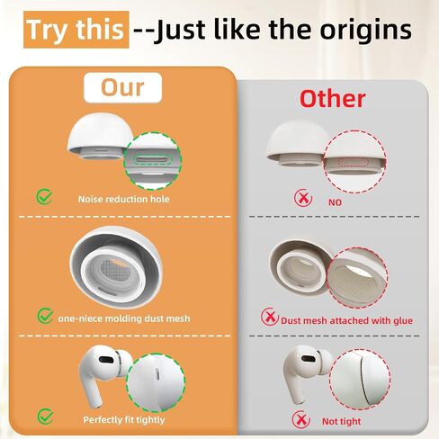 4 Pairs Replacement Ear Tips for Airpods Pro - YOUDU Non-Slip Silicone Ear Buds for Airpods Pro 2nd Generation with Noise Reduction Hole & Built-in dust Guard Screen (XS/S/M/L) White in Kuwait