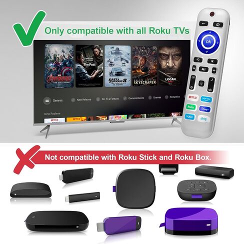 【عبوة من قطعتين】 جهاز تحكم عن بعد بديل لجميع أجهزة تلفزيون Roku، جهاز تحكم عن بعد لتلفزيون Roku مناسب لأجهزة TCL/Onn/Sharp/Hisense/Element/Westinghouse/Philips/Insignia/Jvc Roku/RCA الذكية (ليس لـ Roku Stick and Box) in Kuwait