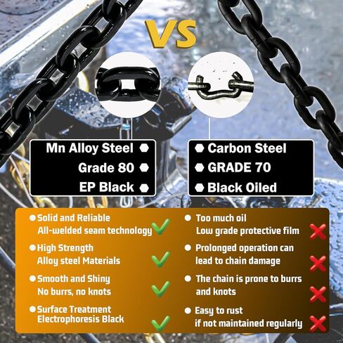 3/8" Transport Binder Chain-G80 Tow Chain with G70 Safety and Grab Hooks|7100 lbs Working Load|10 Foot Trailer Safety Log Chain with Heavy Duty|Truck Tie Down Equipment（2 Types of Hooks） in Saudi Arabia