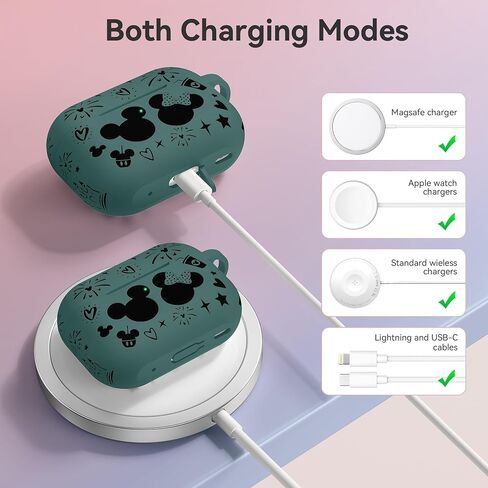 غطاء حافظة لجهاز Airpods Pro الجيل الثاني مع سلسلة مفاتيح، حافظة واقية من السيليكون الناعم منقوش عليها رسوم متحركة لطيفة متوافقة مع حافظة AirPods Pro الجيل الثاني/الأول للنساء، شاشة LED أمامية مرئية باللون الأسود/الأحمر in Kuwait