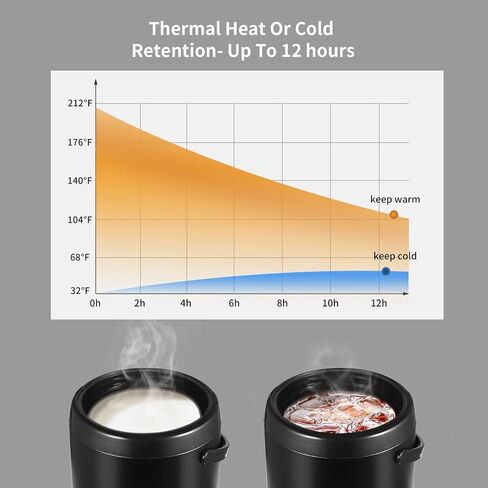 2 Pcs Insulated Beverage Dispenser,Stainless Steel Insulated Thermal Hot and Cold Coffee Carafe, 10 L/2.6 Gal Drink Dispenser with Spigot, Ideal for Hot Water, Tea, Coffee, Milk (Black-2pcs) in Saudi Arabia