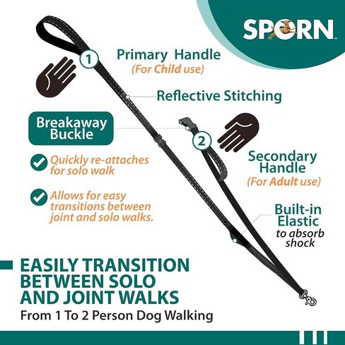 Double Handle Dog Leash Heavy Duty, Built-in Elastic Two Handle Dog Leash, Child Co Walk Shock Absorber Training Dog Leash with Reflective Stitching for High Visibility in Low Light Condition, Blue in Kuwait
