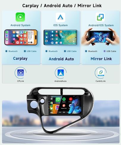 8 CORE 2G+64G Car Radio Stereo for Toyota Prius C 2018 2019 2020 with Wireless CarPlay/Android Auto, 9 inch 1280 * 720P IPS Touch Screen Head Unit Android 13 GPS WiFi Bluetooth 32-Band DSP Camera in Saudi Arabia
