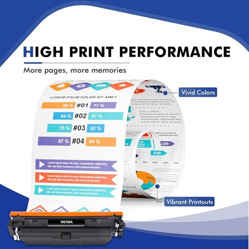 خراطيش حبر 210A 4 عبوات: 210X MFP 4301fdw متوافقة مع مجموعة خراطيش الحبر HP 210A 210 Color Pro MFP 4301fdw 4301fdn Pro 4201dw 4201dn Series Printer W2100A W2100X حبر عالي الإنتاجية in Kuwait
