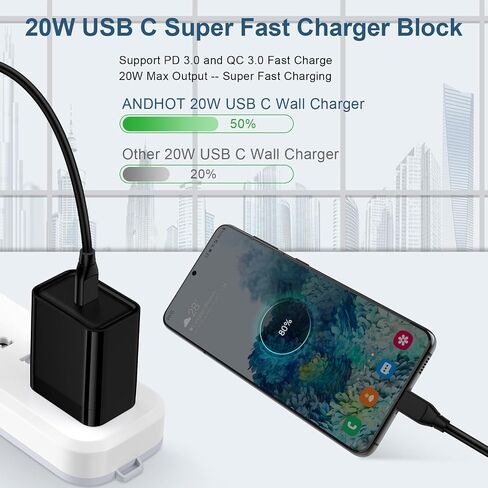 1 حزمة شاحن سريع USB C لموتورولا رازر 2024 2023/Edge 2024 2023 2022/One 5G Ace/One 5G UW/Edge+/Razr+/Edge+ 5G UW,Moto G Stylus 5G 2024/G Power 2024/G 2024/G Play 2024/G 5G 2023/G 5G 2022/G بيور in Saudi Arabia