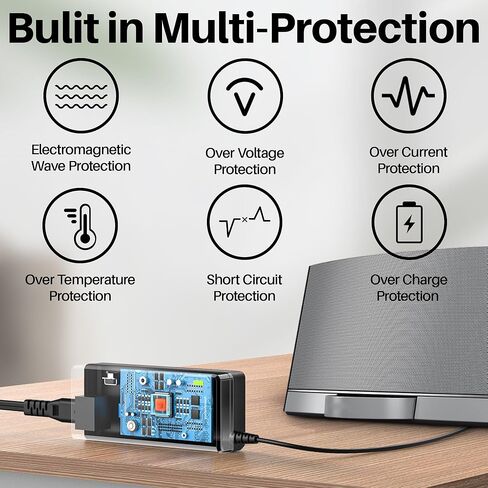 شاحن تيار مستمر 20 فولت لمكبر صوت نظام الموسيقى الرقمي Bose SoundDock N123 95PS-030-CD-1 43085 354405-0050 AM301141 002 AM306386-101 301141-001 301141-012 306386-101 محول تيار متردد لمكبر الصوت in Kuwait
