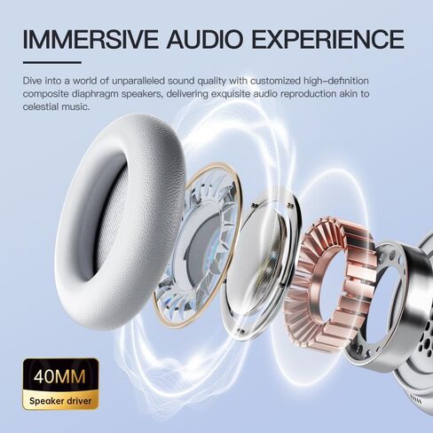 iKF E1 Over Ear Bluetooth Headphones,Wireless/Wired Headset,Up to 90H Playback with Quick Charge,Stereo Sound,Customize EQ Via App, Built-in Mic,Multipoint Connection for Workout Game TV（Silvery） in Saudi Arabia