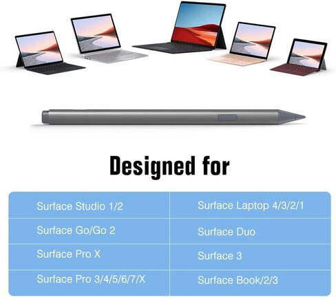 MoKo Stylus Pen for Surface, Fast Charge Surface Pen for Microsoft Surface Pro 9/8/X/7/6/5/4/3 Surface 3/Go/Book/Laptop/Studio, MPP2.0 & 4096 Pressure Tilt Digital Pen, Magnetic and Palm Rejection in Saudi Arabia