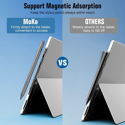 MoKo Stylus Pen for Surface, Fast Charge Surface Pen for Microsoft Surface Pro 9/8/X/7/6/5/4/3 Surface 3/Go/Book/Laptop/Studio, MPP2.0 & 4096 Pressure Tilt Digital Pen, Magnetic and Palm Rejection in Saudi Arabia