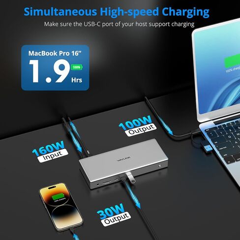 محطة إرساء ممتازة WAVLINK USB C DisplayLink (DL7400)، 2xHDMI و2xDisplayPort، مزدوج 8K@60 هرتز، رباعي 4K@60 هرتز لنظام التشغيل Windows 10/11 وMac M1/M2/M3، شحن PD بقوة 100 واط للمضيف، 2.5 جيجا إيثرنت، USB C، SD4.0 in Saudi Arabia