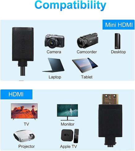 كابل MOTONG القياسي 4K HDMI 2.0 إلى Mini HDMI، سلك كابل HDMI صغير ملفوف ذكر إلى HDMI 2.0 أنثى 4K*2K@60 هرتز إيثرنت إرجاع الصوت ثلاثي الأبعاد (1.8 متر، M إلى F) in Saudi Arabia