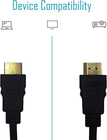 AON HDMI 1.4 Cable - High-Speed 4K Support, 10ft, Compatible with Gaming, Audio, Fire Stick, VGA, Ideal for Home and Gaming Room - Suitable for MacBook Pro, XPS 17, Xbox, and PlayStation in Saudi Arabia