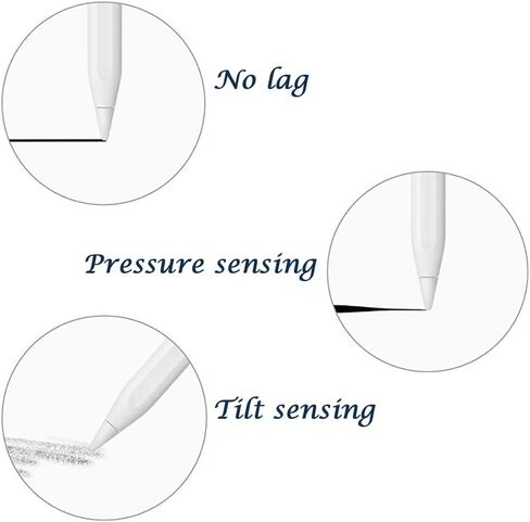 Pencil Tips Soft Wear-Resistant Tips for Apple Pencil 1st / 2nd Generation, 2B Soft Double-Layered Pen Tip for Apple Replacement 2B Stylus Fine Nib Compatible with iPad Air Mini Pro Apple Pencil in Saudi Arabia