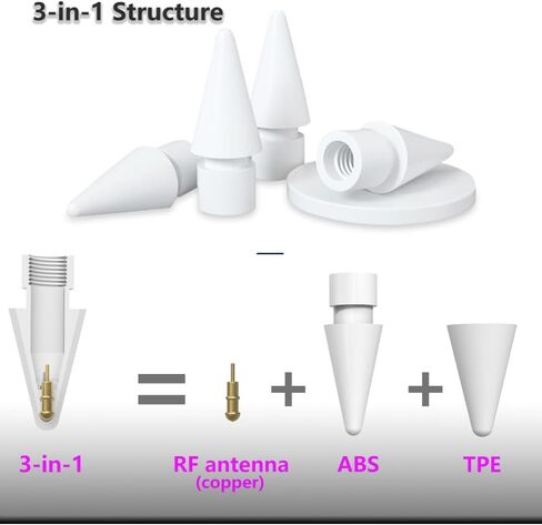 Pencil Tips Soft Wear-Resistant Tips for Apple Pencil 1st / 2nd Generation, 2B Soft Double-Layered Pen Tip for Apple Replacement 2B Stylus Fine Nib Compatible with iPad Air Mini Pro Apple Pencil in Saudi Arabia
