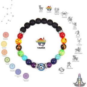 Zodiac Bracelet for Men Dainty Natural Black Agate Stone Zodiac Constellation Bracelet Shungite Bracelet