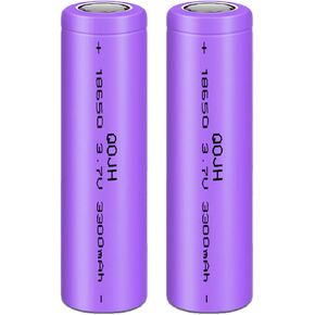 2Pack 18650 Rechargeable Battery 3.7V Flat top Lithium Rechargeable Batteries for Headlamp, LED Flashlight