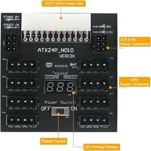 Upgrade Version ATX 24 Pin Power Solt Power Supply to 8X 4 Pin and 2X 6Pin Power Connector Breakout Board for CHIA Mining in Saudi Arabia