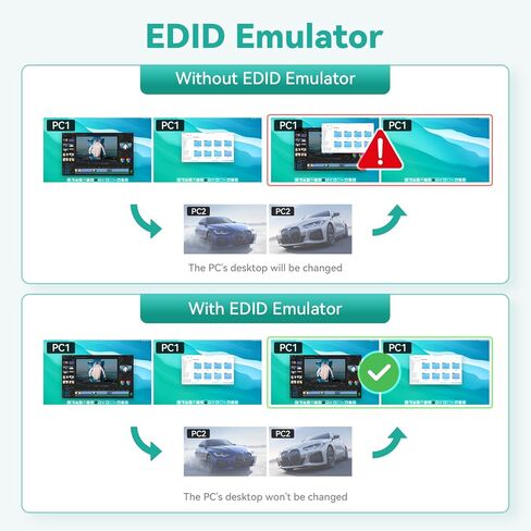 مفتاح kvm 2 شاشات 2 أجهزة كمبيوتر hdmi edid 4k 144 هرتز مفتاح التشغيل السريع التبديل عرض ممتد hdmi مفتاح kvm 2 شاشات 2 أجهزة كمبيوتر hdmi 2.1 edid مفتاح ساخن التبديل kvm التبديل hdmi 2.1 edid 1440P 144 هرتز in Kuwait